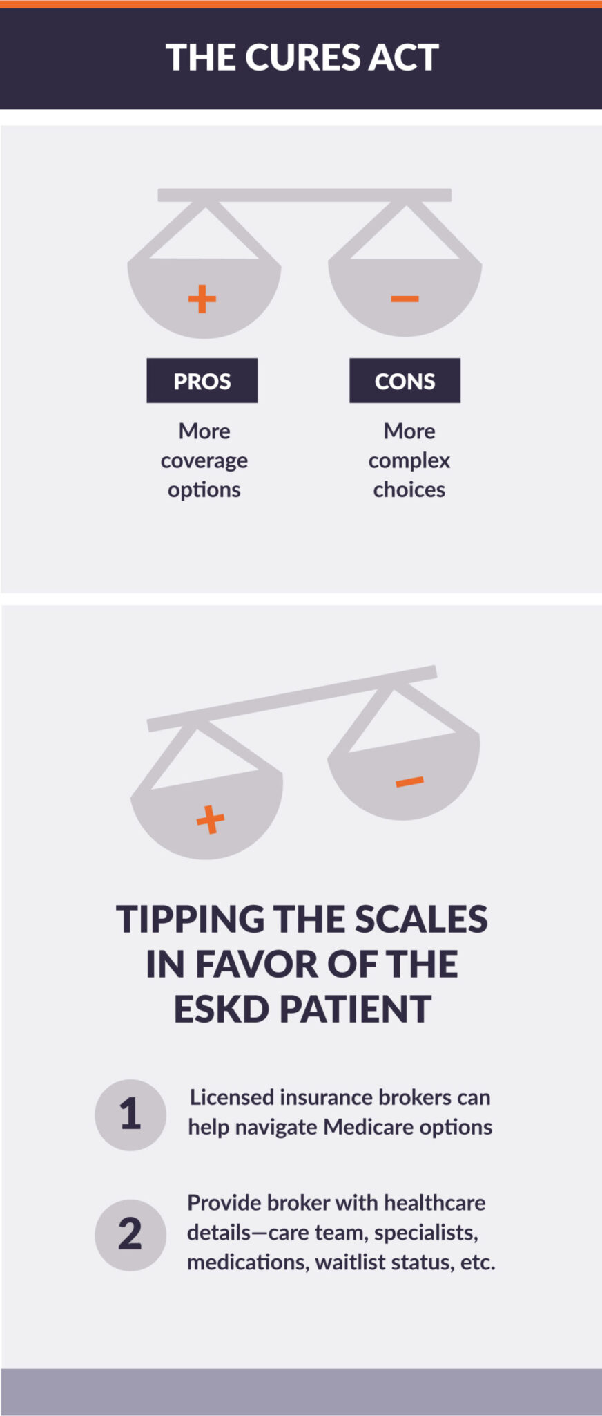 end-stage-kidney-disease-and-medicare-advantage-advancing-dialysis