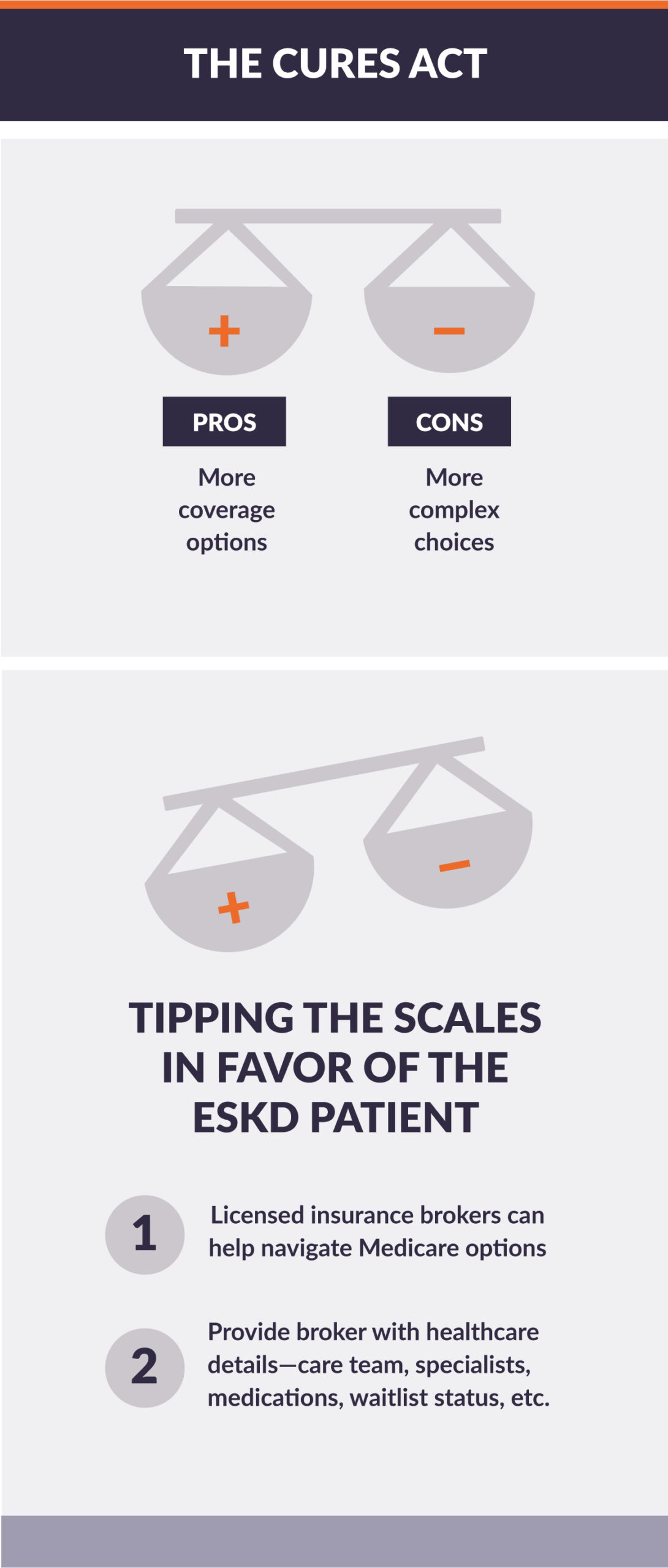 end-stage-kidney-disease-and-medicare-advantage-advancing-dialysis